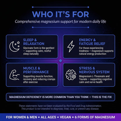 Magnesium Glycinate Complex – 6 Forms + Vitamin B6, Zinc & BioPerine®
