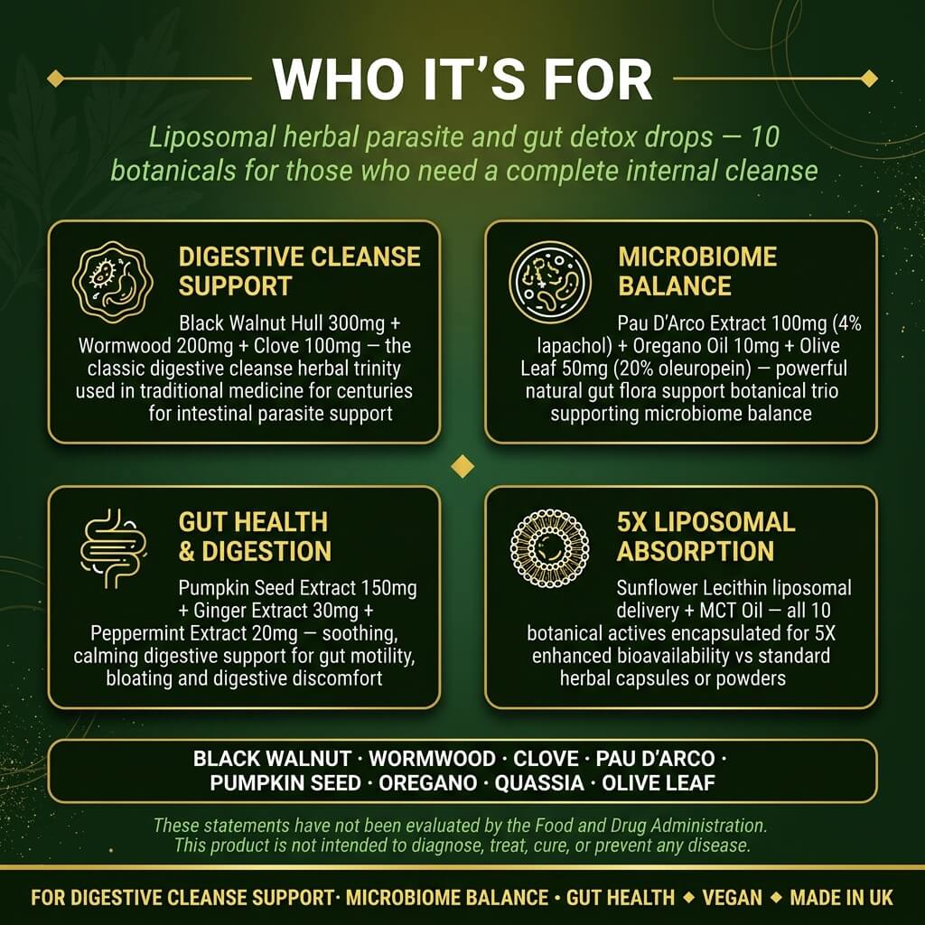 Liposomal Herbal Gut Cleanse Drops – Advanced Digestive Support