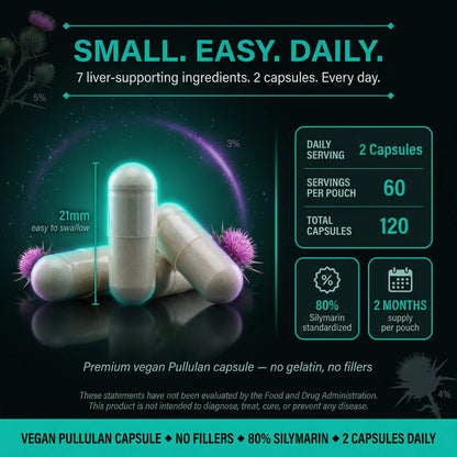 Milk Thistle Complex – 80% Silymarin Extract + NAC, Artichoke, Dandelion & Choline