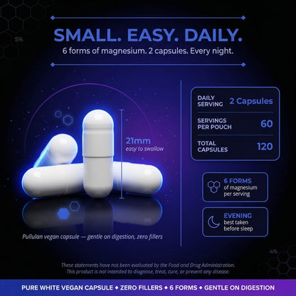 Magnesium Glycinate Complex – 6 Forms + Vitamin B6, Zinc & BioPerine®